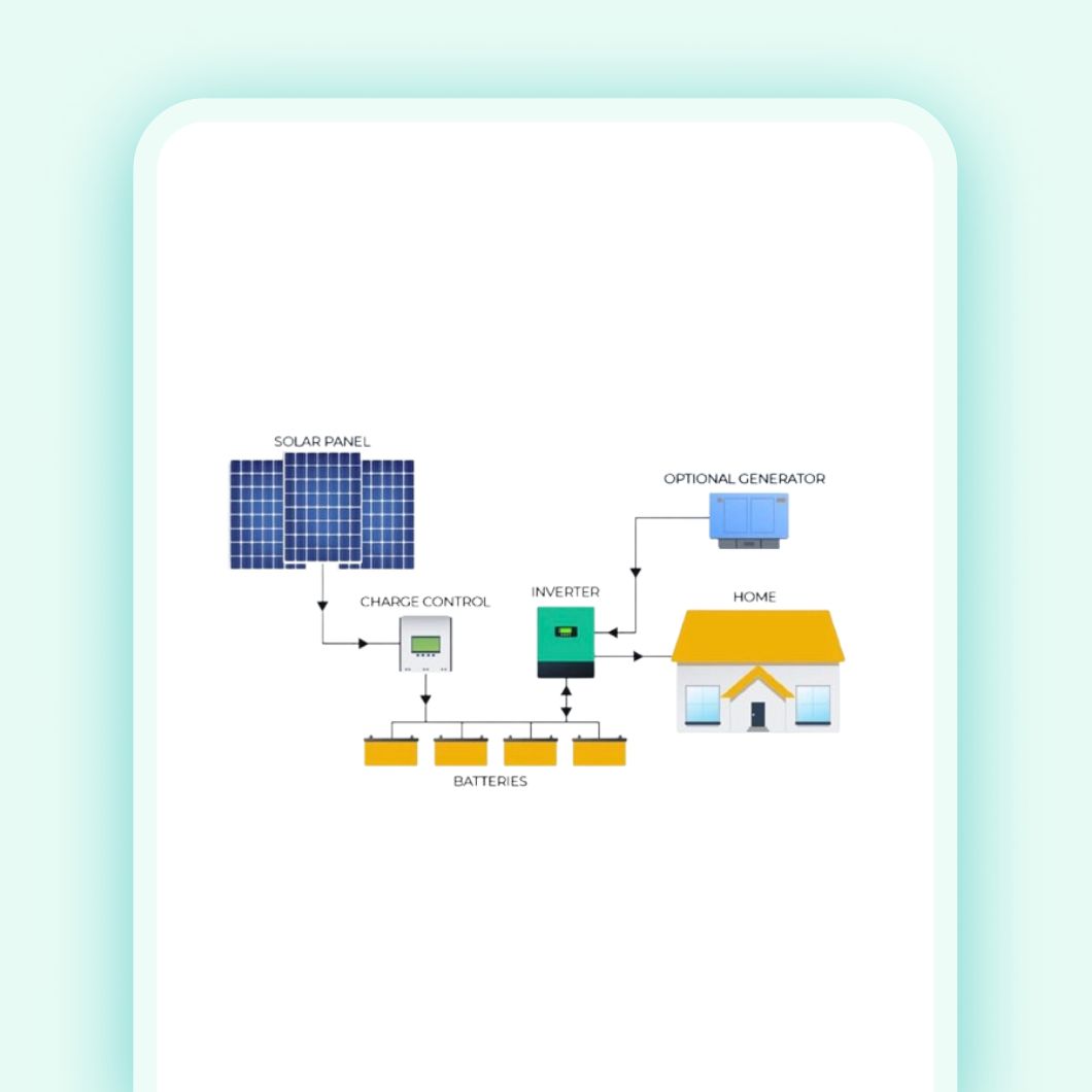 Pay bill with Bharat BillPay for utilities like BESCOM, TPDDL, BSES, Adani, MSEDCL, TNEB, KSEB, Torrent Power, Telangana.